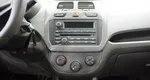 Ravon r4