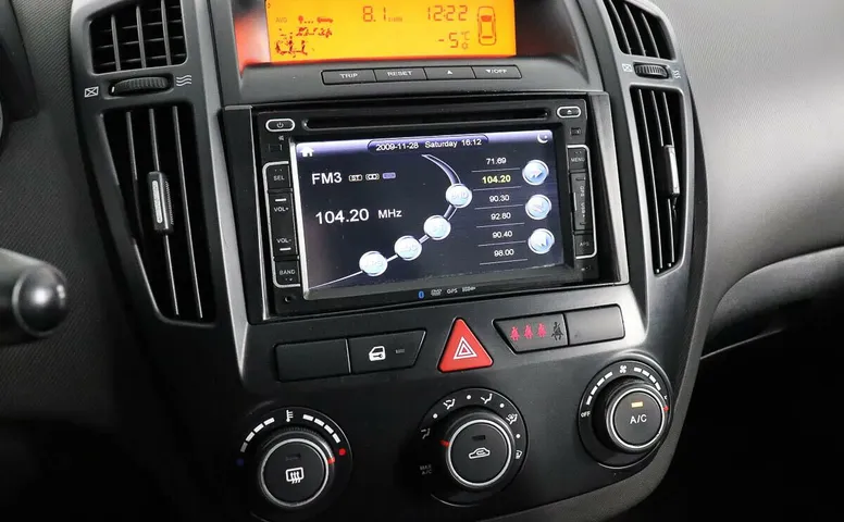 Kia Ceed 1.6 АКПП