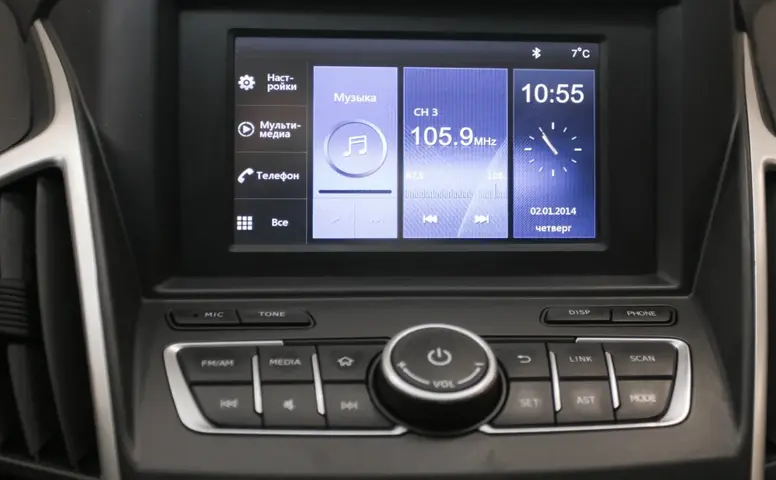 DongFeng AX7