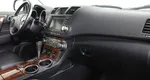 Toyota Highlander II (U40) Рестайлинг