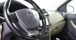 Renault Logan II