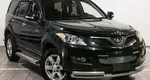 Great Wall Hover H5