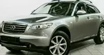 Infiniti fx