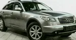 Infiniti fx