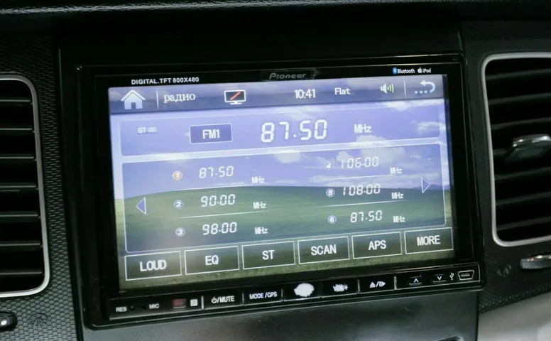Ssangyong actyon